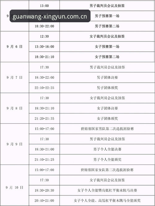 杏运体育NBA赛程最新版实操教程：从注册到数据追踪的完整指南