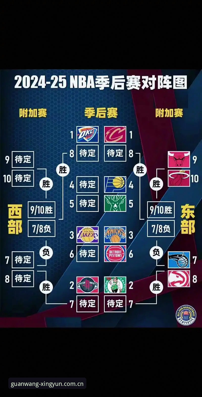 杏运体育NBA赛程 杏运体育NBA赛程追踪:5大高效策略助你精准把握赛事节奏